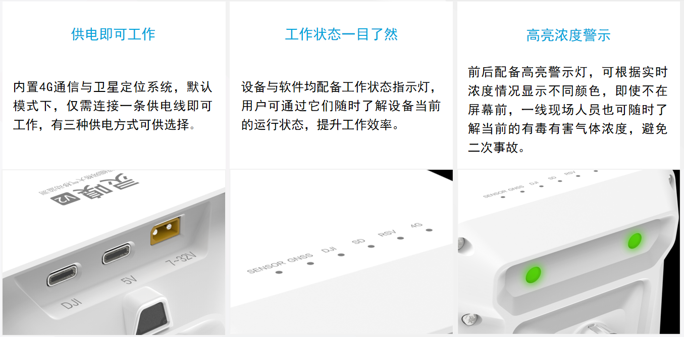 無人機大氣監(jiān)測系統(tǒng)